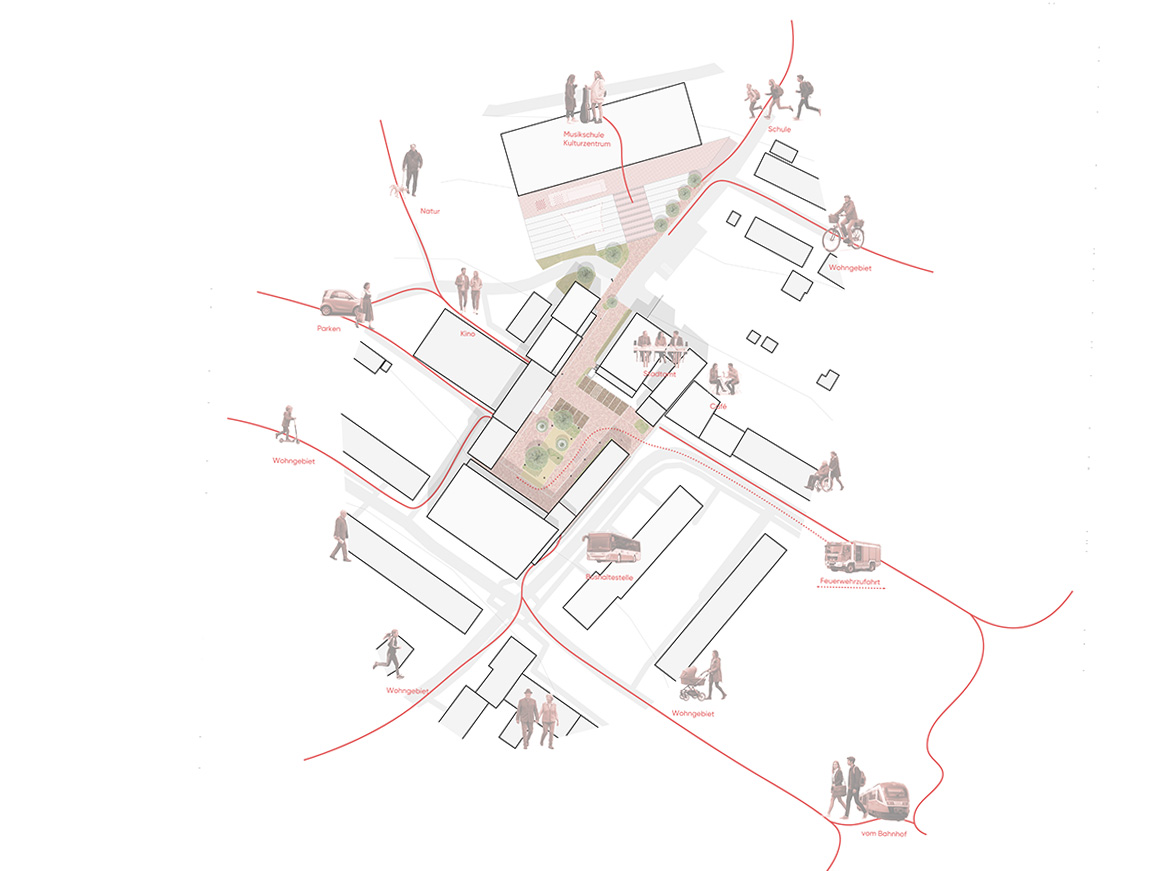 lageplan - ohne